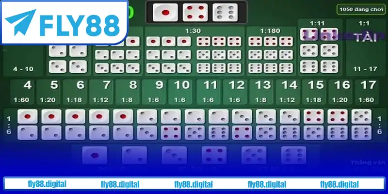 Công thức soi cầu tài xỉu theo cặp đôi đồng nhất Công thức soi cầu tài xỉu theo cặp đôi đồng nhất